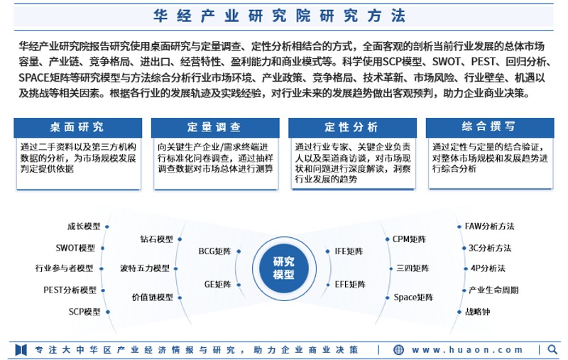 无锡信息咨询行业的最新动态——洞察市场新趋势