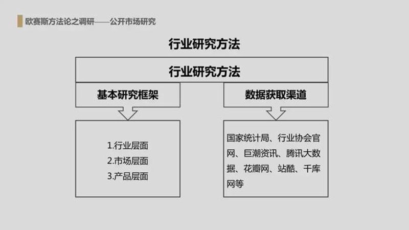 政府补贴申请攻略：中小企成长的助力器