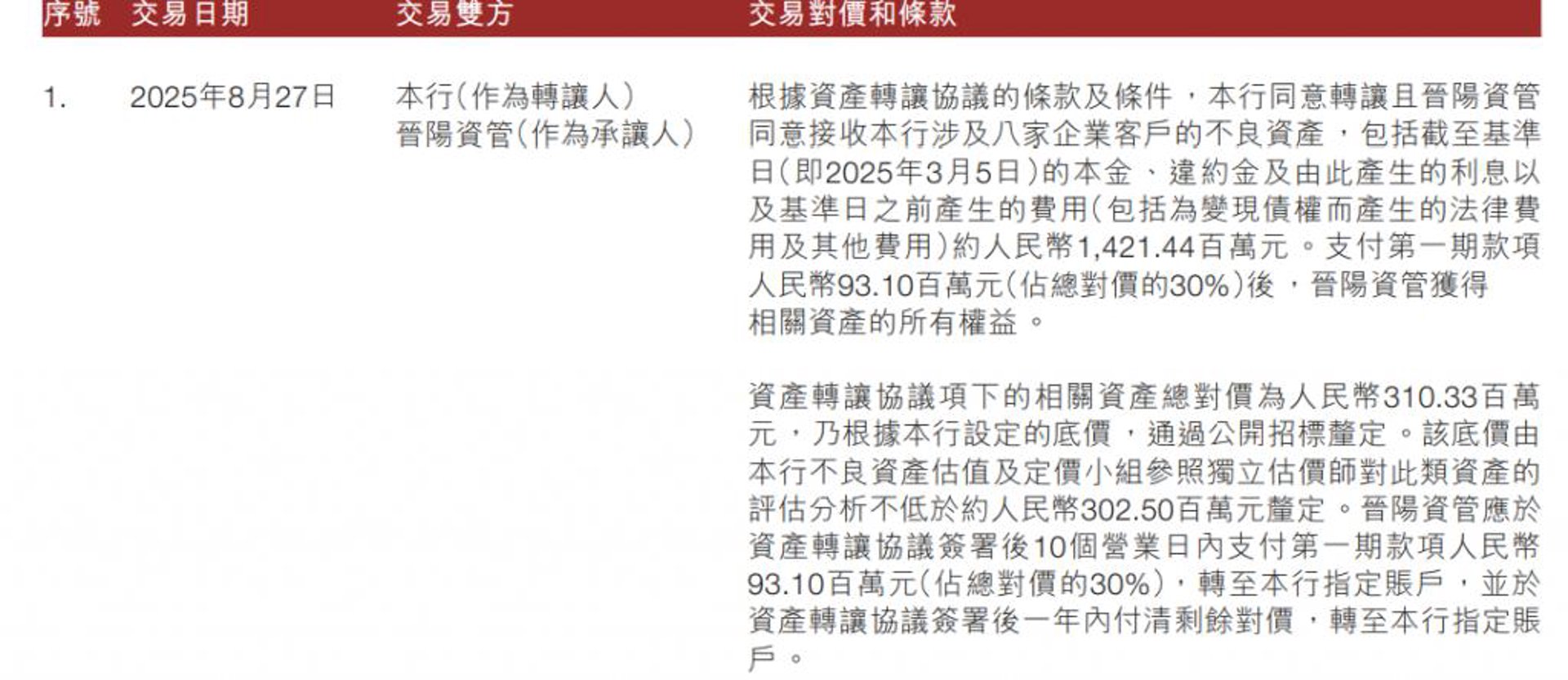 晟融咨询
