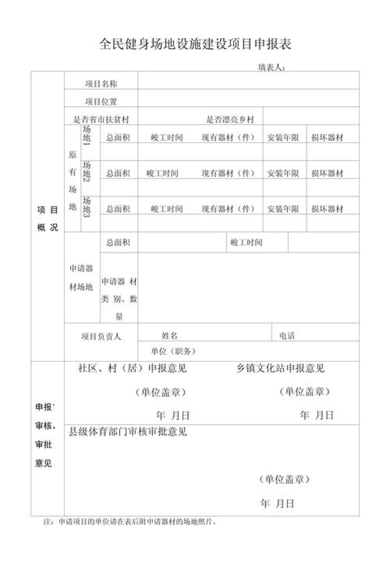 政府补贴申请：政策春风助力企业前行
